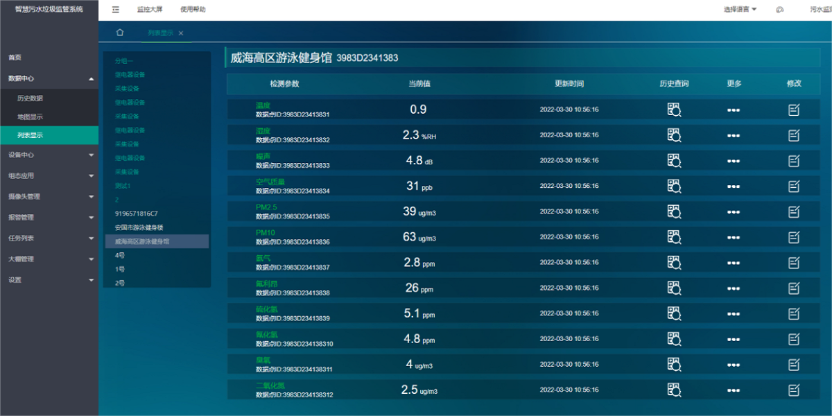 智慧污水垃圾监管系统