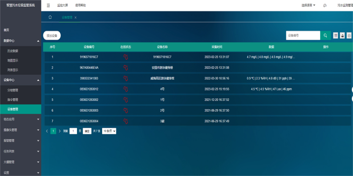 智慧污水垃圾监管系统