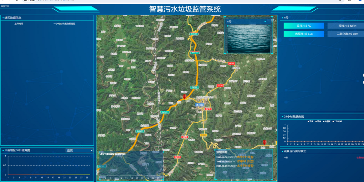 智慧污水垃圾监管系统