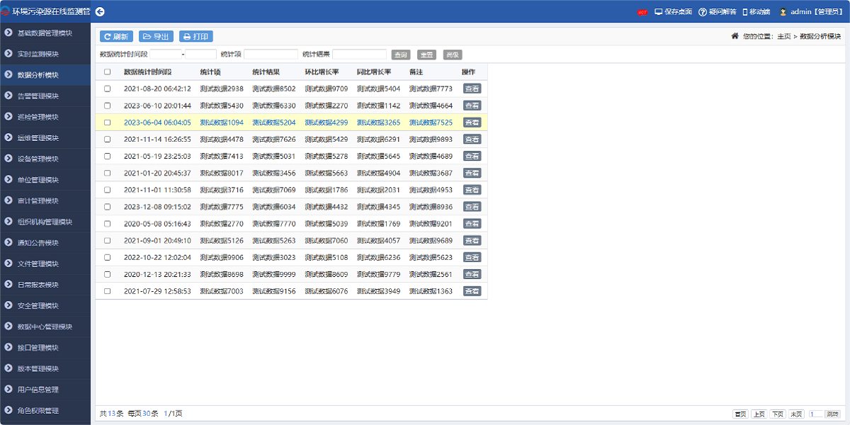 环境污染源在线监测管理系统