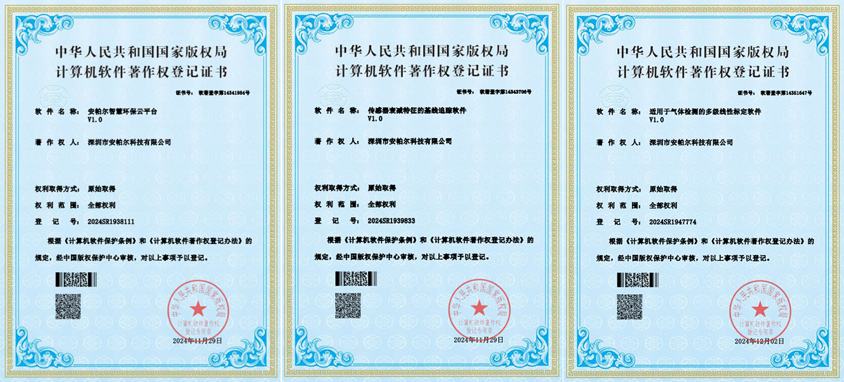 安帕尔喜获三项新软件著作权证书